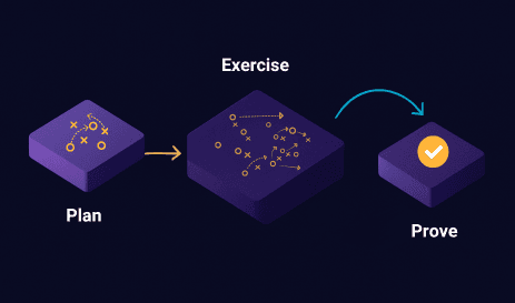 Copy of cyber scenario examples SSO failure ransomware outage 1000 x 750 px 463 x 273 px