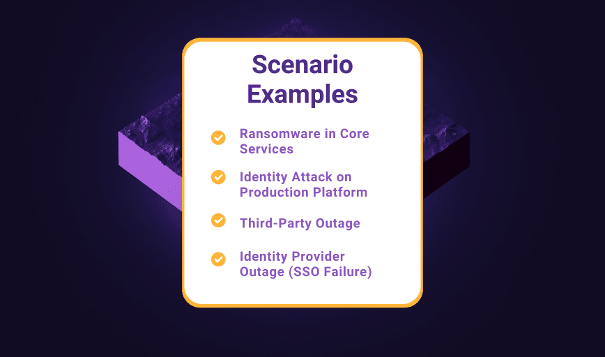Cyber scenario examples SSO failure ransomware outage 1000 x 750 px 463 x 273 px 2